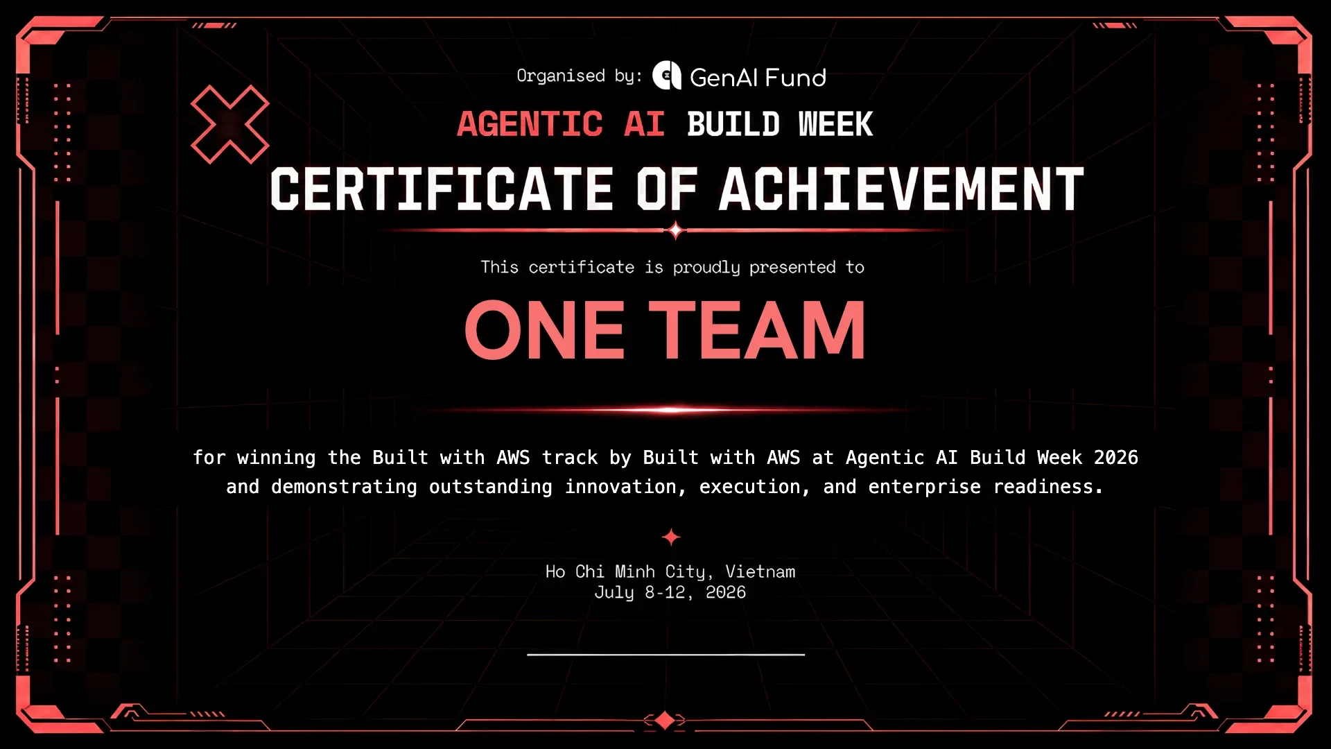 Top 1 Built with AWS